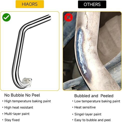 HIAORS Upgrade Exhaust Pipe Silencer Kit for Predator 212cc 196cc 224cc Coleman CT200U BT200X CT200U-EX Baja Warrior Massimo MB165 MB200 KT196 Mini Bike Go Kart Parts with Main Jet Kit Heat Wrap in Kuwait