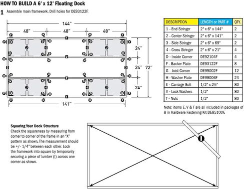 Dock Edge Floating Dock Side Pipe Holder in Kuwait