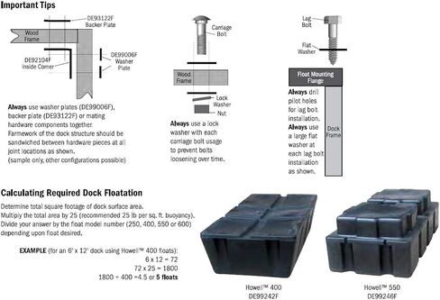 Dock Edge Floating Dock Side Pipe Holder in Kuwait