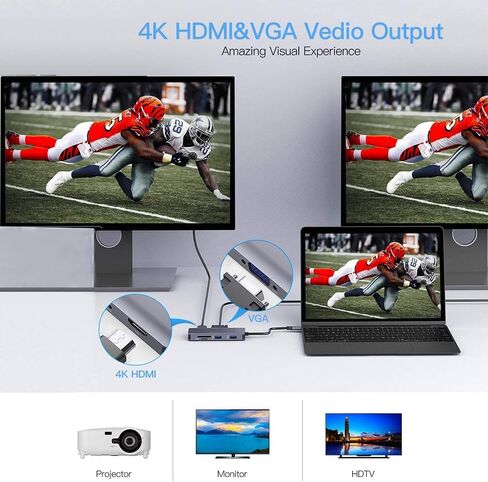محول A-Goldnest 9 في 1 لجهاز MacBook Pro، DELL XPS13، محور USB-C، VGA/HDMI 4K Projection PD100W، مقبس صوت، 3X USB 3.0، فتحة بطاقة TF/SD in Kuwait
