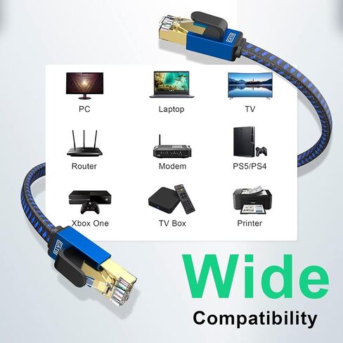 كابل إيثرنت 75 قدم Cat 8 كابل إنترنت طويل عالي السرعة كابل شبكة مجدول من النايلون RJ45 موصلات SSTP كابل LAN مسطح محمي كابلات إيثرنت Cat8 75 قدم للكمبيوتر الشخصي in Kuwait