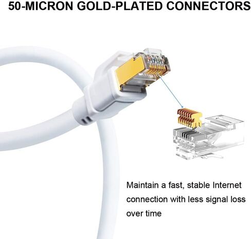 Yauhody CAT 8 Ethernet Cable, 6ft (5 Pack) Ultra High Speed 40Gbps 2000MHz SFTP 26AWG CAT8 Cable LAN Internet Network Cord with Gold Plated RJ45 Connector for Gaming,Router,Modems,PC(6ft/5 Pack/Black) in Saudi Arabia