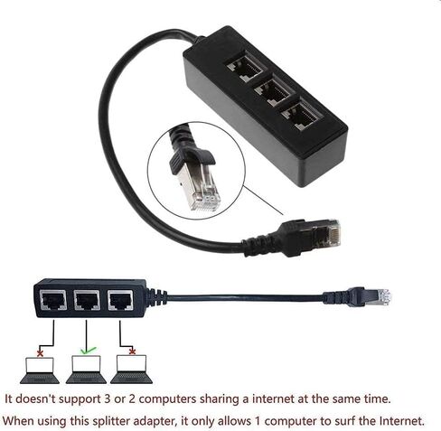 HRIOEKAX RJ45 Ethernet Splitter Cable, RJ45 Y Splitter Adapter 1 to 3 Port Ethernet Switch Adapter Cable for CAT 5 CAT 5e CAT 6 CAT 7… in Saudi Arabia