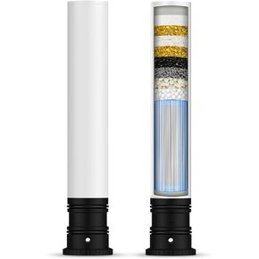 2 Pack Replacement Filter for Feelso Kitchen Faucet