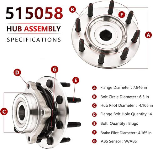 JLEO 4WD 515058 (Pair) Front Wheel Bearing and Hub Assembly Fits for 01-06 Chevy Silverado,for Chevy Avalanche Suburban,for GMC Sierra Yukon XL,for Hummer H2 in Saudi Arabia