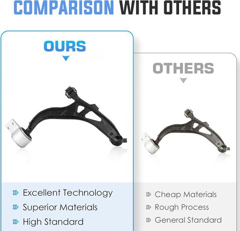 Front Passenger Side Lower Suspension Control Arm and Ball Joint Assembly Replacement for 2011-2019 Ford Explorer, 2013-2019 Police Interceptor Utility 2.0L 2.3L 3.5L 3 in Saudi Arabia