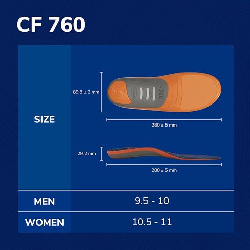حشوة كاملة الطول لتقويم العظام من Dr.Scholl's® Custom Fit®، CF 690، مخصصة لقدمك وقوسك، تخفيف فوري للآلام طوال اليوم، أسفل الظهر، الركبة، اللفافة الأخمصية، الكعب، النعال الداخلية تناسب أحذية الرجال والنساء in Kuwait