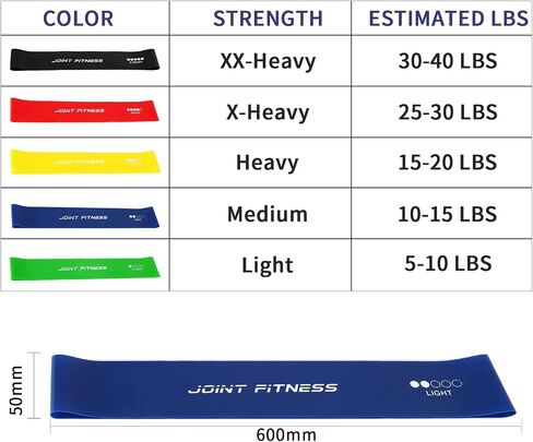 Latex Resistance Bands with Instruction Guide and Carry Bag, Set of 5, Exercise Loop for Home Gym, Yoga Exercise, Strength Training,Physical Therapy in Saudi Arabia