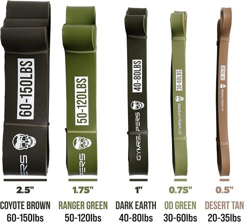 Gymreapers Pull up Resistance Bands for Weight Lifting, Pull Ups - Assistance Bands for Powerlifting, Stretching, WOD, Strength Training - for Men & Women in Saudi Arabia