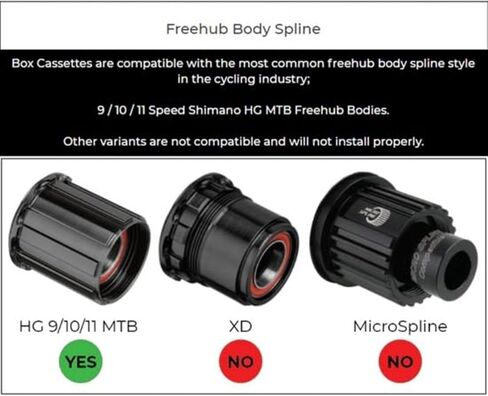 Box Two Prime 9 Multi Shift Non E-Bike, Single Shift E-Bike Cycling Groupset 9 Speed 1x Drivetrain Shifter, Rear Derailleur, Freehub Bike Cassette, Chain | Box Components in Saudi Arabia