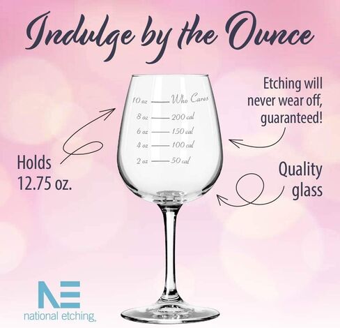 The Calorie Counting Wine Glass in Saudi Arabia