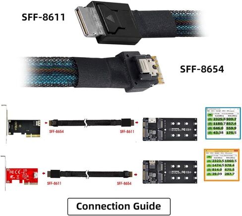 chenyang Oculink SFF-8611 4i to SFF-8087 36Pin PCIe PCI-Express Slimline SSD Data Active Cable 50cm in Saudi Arabia