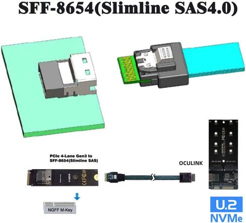 chenyang Oculink SFF-8611 4i to SFF-8087 36Pin PCIe PCI-Express Slimline SSD Data Active Cable 50cm in Saudi Arabia
