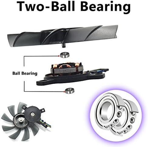inRobert DIY Two Ball Bearing Graphic Card Fan 85mm Diameter 40x40x40mm Cooling Fan for MSI Gigabyte Sapphire Zotac XFX Mining GPU (1 Pair) in Saudi Arabia