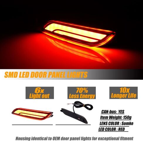 Smoked Lens Full LED Bumper Reflector Lights Compatible With 2018-up Toyota Camry, Function as Tail, Brake & Rear Fog Lamps in Kuwait