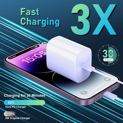 USB C Fast Charger Block in Saudi Arabia