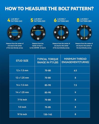 PHILTOP 5x4.5 Wheel Spacer, 1" Lug Centric Wheel Spacers Fit for Edge, Explorer, Ranger, Explorer Sport Trac, Grand Cherokee, MKX, Thread Pitch 1/2" x20 Hub Bore 82.5mm - 2Pcs in Saudi Arabia