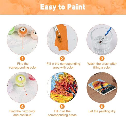 MAXBYE Window Roses Paint by Numbers Kits for Adults Beginners with Wooden Frame, Easy Canvas Paint by Numbers Pink Flowers, DIY Oil Painting Art Kit for Home Wall Decoration 12X16 inch in Saudi Arabia