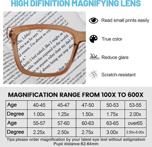 Large Reading Glasses Women Trendy Thick Square Readers 1.0 1.25 1.5 1.75 2.0 to 4.0 5.0 6.0 Spring Hinge in Kuwait