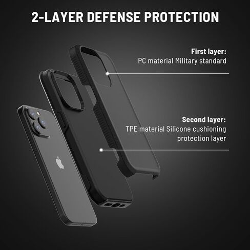 Dikes for iPhone 15 Pro Max Case Dual-Layer Heavy Duty Case [Shockproof][Drop-Proof][Dustproof] Rugged Phone Case Fit for iPhone 15 Pro Max 6.7 Inch with [Screen & Camera Lens Protector] (Sea Blue) in Saudi Arabia