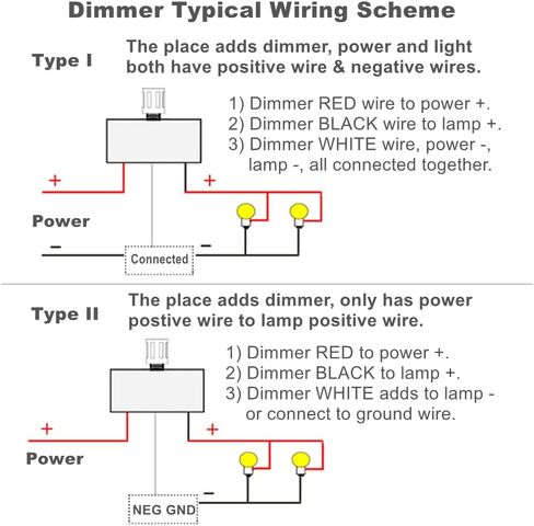 Acegoo 12V Dimmer Switch, RV Light Dimmer High Side PWM Dimming Switch for Boat Camper Trailer Van Truck Cars, Works with LED Light Fixture, Halogen, Incandescent, Strip Lights in Saudi Arabia