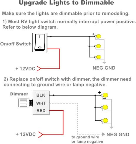 Acegoo 12V Dimmer Switch, RV Light Dimmer High Side PWM Dimming Switch for Boat Camper Trailer Van Truck Cars, Works with LED Light Fixture, Halogen, Incandescent, Strip Lights in Saudi Arabia