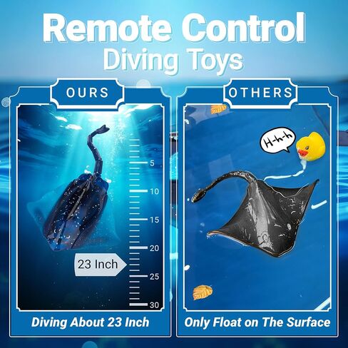 Contixo R11 RC Stingray Toy - Waterproof Remote Control Water Toy - LED Lights - Dual Motors - Indoor & Outdoor Toys - Pool & Bathtub - Gifts for Kids & Toddlers - Boys & Girls - Ages 3-12 - Blue in Saudi Arabia