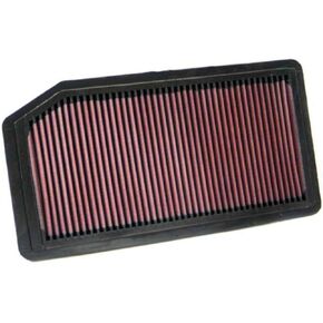 K&N High-Flow Original Lifetime Engine Air Filter: Increase Power & Acceleration, Washable, Premium, Replacement Car Air Filter: Compatible with 2006-2014 Honda Ridgeline V6, 33-2323