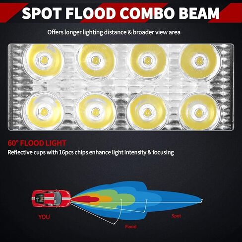 YITAMOTOR شريط إضاءة LED 4 قطع 4 بوصة 18 وات LED ضوء عمل فيضان LED ضوء القرون مصابيح الطرق الوعرة مصباح القيادة مصابيح الضباب مقاومة للماء شاحنة بيك اب SUV ATV UTV 4WD 12V 24V، ضمان 3 سنوات in Saudi Arabia