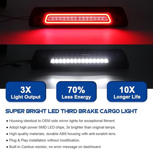 استبدال ضوء الفرامل الثالث LED لـ F150 1994-1996 / F250 1994-1996 / F350 1994-1997 / برونكو 1992-1996، مصباح إيقاف خلفي عالي التركيب F4TZ13A613A in Kuwait