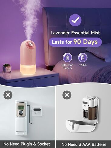 One Fire Lavender Scent Diffuser Waterless Diffuser, 4 Mist Scent Diffusers for Home Bathroom Diffuser Last 90 Days, 1800mAh Battery Operated Diffuser Cordless Diffuser, Car Fragrance Diffuser Gifts in Kuwait