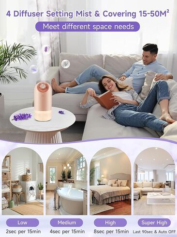 One Fire Lavender Scent Diffuser Waterless Diffuser, 4 Mist Scent Diffusers for Home Bathroom Diffuser Last 90 Days, 1800mAh Battery Operated Diffuser Cordless Diffuser, Car Fragrance Diffuser Gifts in Kuwait