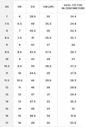 حذاء عمل رجالي من KEEN Utility ذو ارتفاع منخفض من Braddock وناعم عند الأصابع in Kuwait