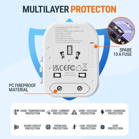 Universal Adapter 35W PD, 10A Portable Charger, International Power Adapter with 3 USB C and 2 USB A Ports, Travel Size Worldwide Wall Charger for USA EU UK AUS, 2500W Max, Use Over 160 Countries in Saudi Arabia
