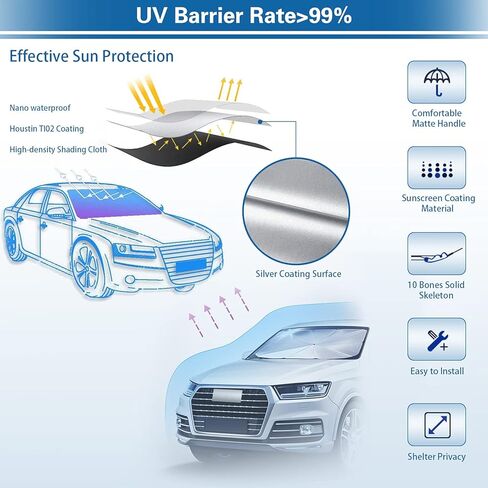 مظلة غطاء مظلة الشمس للزجاج الأمامي للسيارة لسيارة Ford Chevy تظليل واقي من الشمس للأشعة فوق البنفسجية كتلة عازلة للحرارة حاجب داخلي واقي عاكس للزجاج الأمامي 55 بوصة in Kuwait