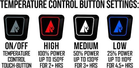 سترة منتفخة معزولة ببطارية 5 فولت من ActionHeat للنساء - ملابس حرارية، نظام تدفئة ثلاثي المناطق للشتاء والخارج in Kuwait