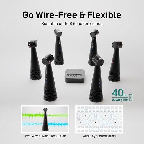IPEVO Quartet Wireless Pairing 4 Conference Speakers/Microphones Vocal, 360° Voice Pickup, Two-WayAI Noise Reduction, USB or Bluetooth or Line in/Out Connected Modes, for 9-12 People in Saudi Arabia