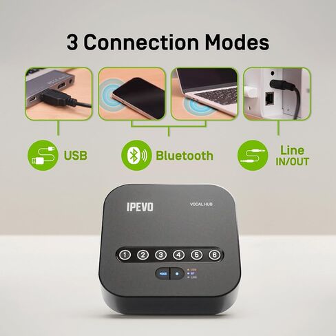 IPEVO Quartet Wireless Pairing 4 Conference Speakers/Microphones Vocal, 360° Voice Pickup, Two-WayAI Noise Reduction, USB or Bluetooth or Line in/Out Connected Modes, for 9-12 People in Saudi Arabia