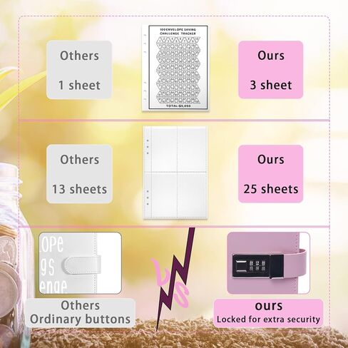 100 Envelopes Challenge Binder with Combination Lock,Money Saving Binder for Planning and Saving $5050,A5 Budget Binder with Cash Envelopes for Girl Women Birthday Gift Cash & Expense Envelopes in Kuwait