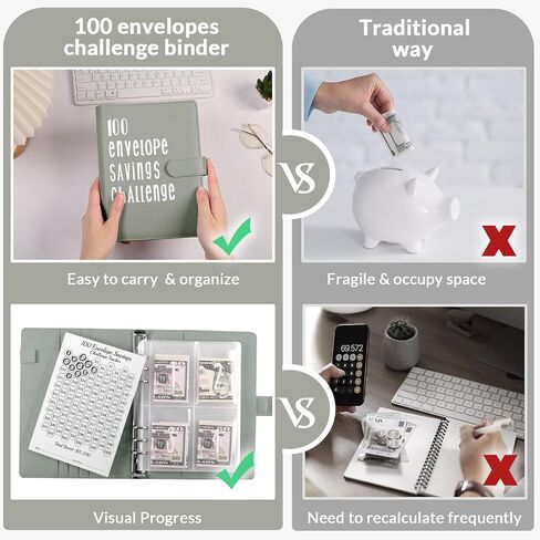 SKYDUE 100 Envelopes Money Saving Challenge Binder, Savings Challenges Book with Envelopes & Reusable Tracker, 100 Day Money Saving Binder Kit to Save 5050, A5 Pink in Saudi Arabia
