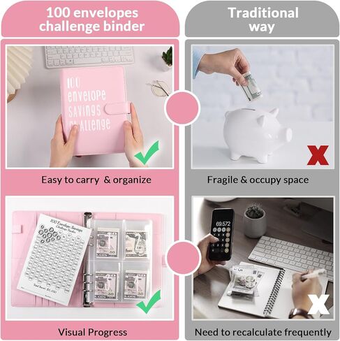 SKYDUE 100 Envelopes Money Saving Challenge Binder, Savings Challenges Book with Envelopes & Reusable Tracker, 100 Day Money Saving Binder Kit to Save 5050, A5 Pink in Saudi Arabia