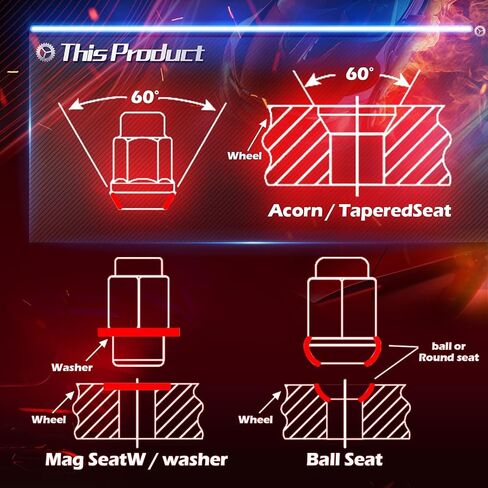 dynofit 12mmx1.5 Wheel Lug Nuts, 20 Chrome M12x1.5 Luguts Conical/Cone Seat 1.38'' Tall 19mm Hex M12-1.50 Steel for 5 Lug Tuner Wheels in Saudi Arabia