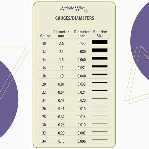 سلك فني من Beadalon مقاس 20 سلك ملفوف أزرق طاووس مطلي بالفضة، 25 قدم in Kuwait