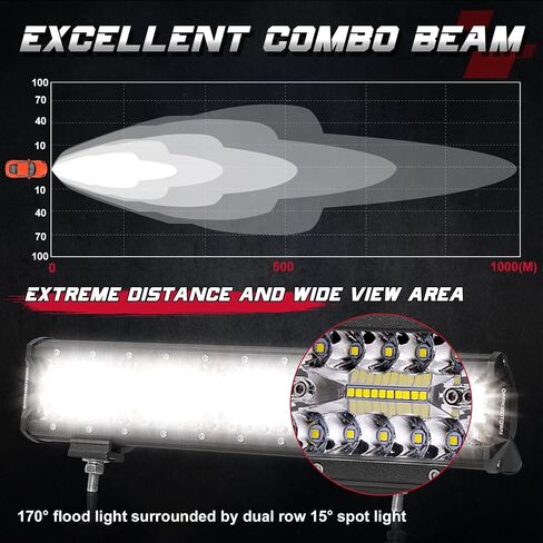 القرون LED، OFFROADTOWN 2pcs 6 بوصة 240W أضواء القيادة على الطرق الوعرة LED شريط ضوء العمل بقعة الفيضانات كومبو أضواء الضباب مكعبات LED مقاومة للماء لشاحنة قارب بيك اب UTV ATV البحرية دراجة نارية in Kuwait