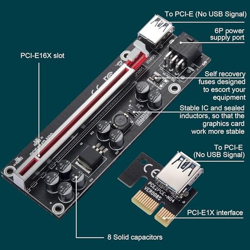 6 Pack PCI E 1X to 16X V009S Plus Riser Card with 7 PCI E 1X Plug in Adapter Card with 24in USB 3.0 Extension Cable for Bitcoin Crypto Mining Ethereum Mining in Kuwait