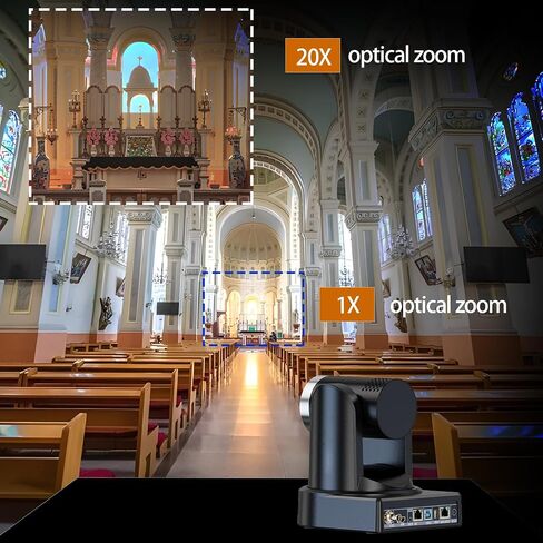 Full NDI PTZ Camera HDMI/SDI/USB3.0 IP PoE Live Streaming NDI Camera 20X Optical Zoom 1080P 60FPS for Church Worship Live Video Conference Camera Works with Zoom,OBS,TikTok,YouTube,etcEvents in Saudi Arabia