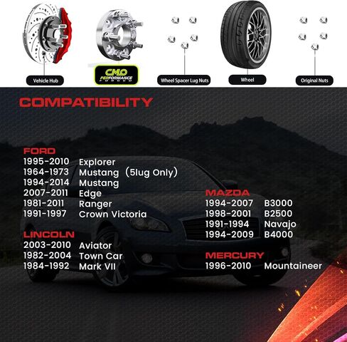 25mm (1 Inch) Hubcentric Black Wheel Spacers 5x4.5 Compatible for Ford Explorer Mustang Edge Ranger Crown Victoria, for Aviator Town Car, for B2500 B3000 B4000 Pick up (2pcs 70.3mm 1/2-20 Threads) in Kuwait