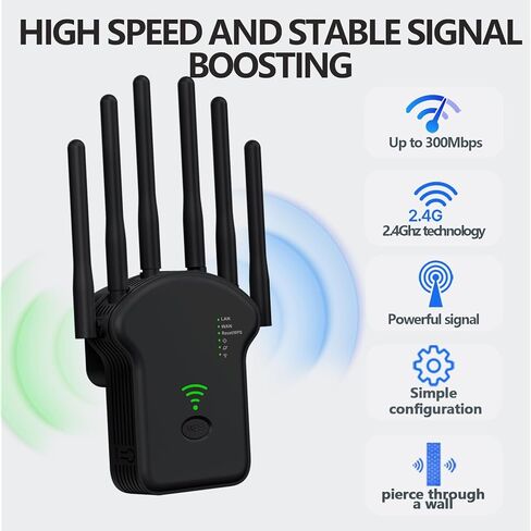 2024 WiFi Extender Signal Booster, WiFi Booster,Internet Wireless Repeater for Home Coverage up to (11800Sq.Ft), 6 Antennas WiFi Repeater with Ethernet Port & Ap Mode，Easy Installation in Saudi Arabia