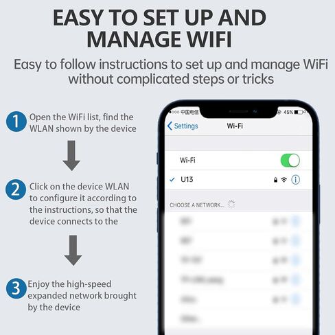 2024 WiFi Extender Signal Booster, WiFi Booster,Internet Wireless Repeater for Home Coverage up to (11800Sq.Ft), 6 Antennas WiFi Repeater with Ethernet Port & Ap Mode，Easy Installation in Saudi Arabia