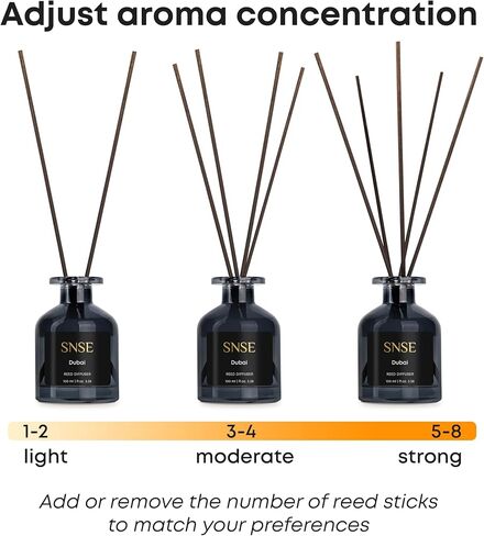 SNSE Dubai Reed Diffuser Set | 3.38 oz Scent Fragrance Oil Diffuser for Bedroom, Bathroom, Home Décor and Gift, Decorative Air Fresheners with Sticks in Kuwait